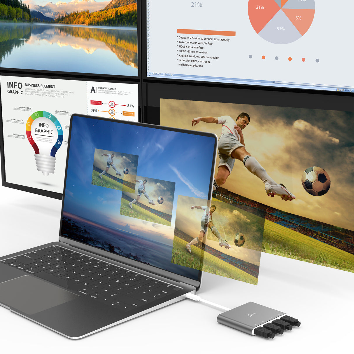 J5 Create USB-C to 4 Port HDMI 380001 multi-monitor adapter