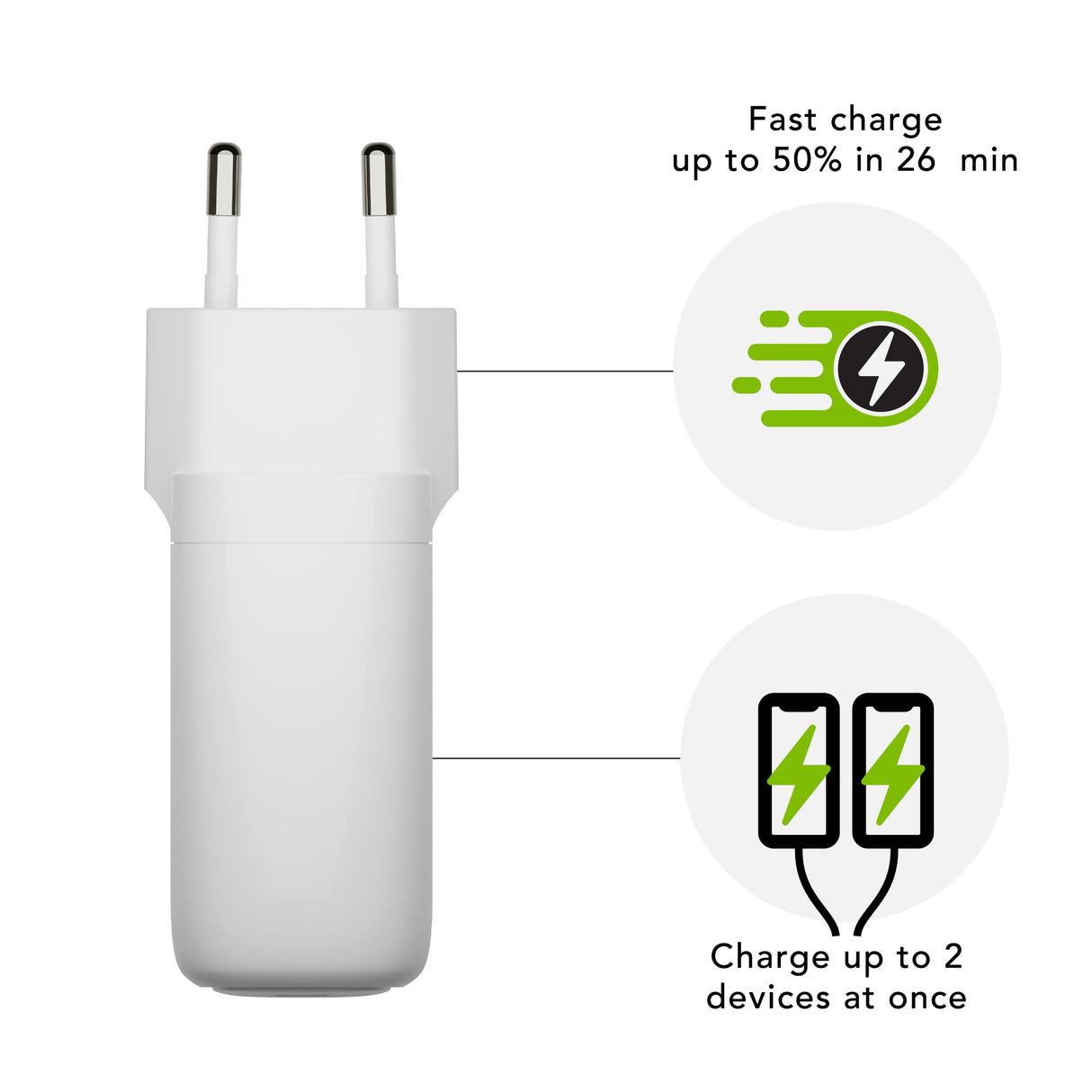 Dbramante Re-charge - EU Wall Charger - 2x USB-C 45W - White