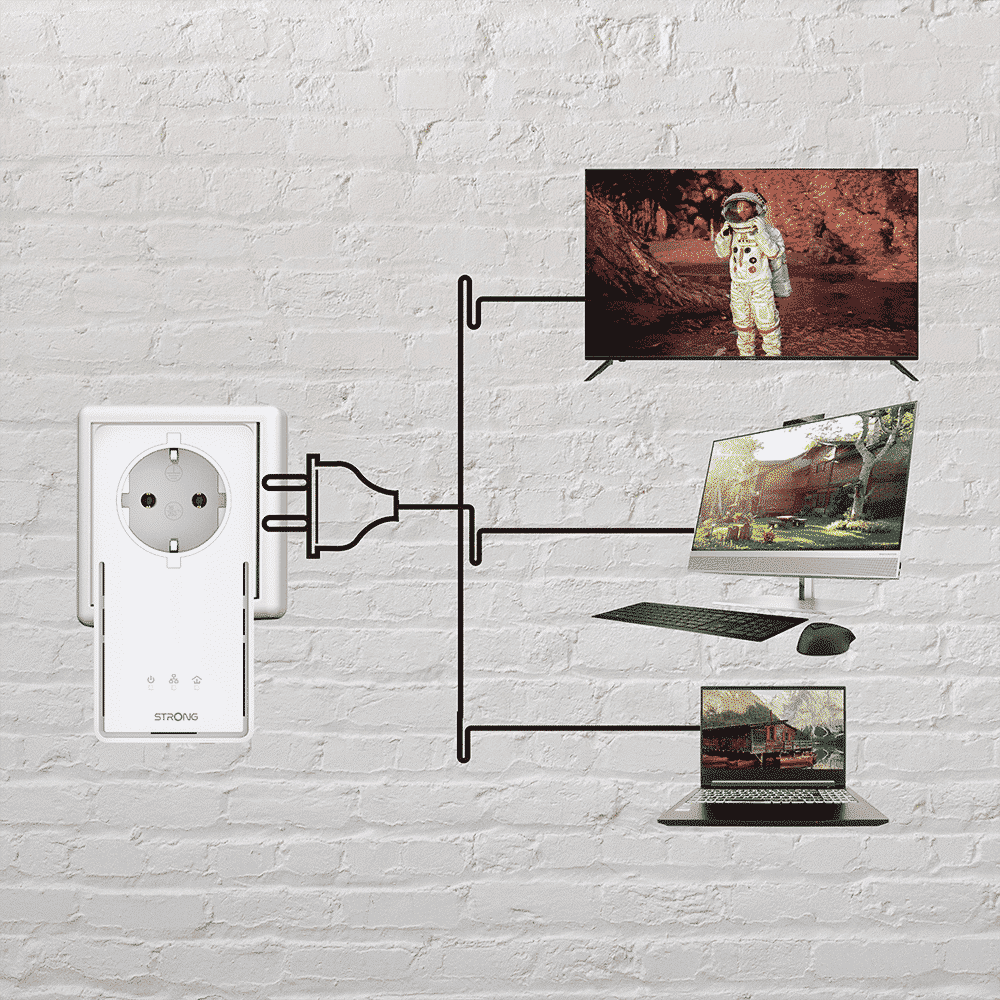 Strong Powerline 2000 Duo EU kit