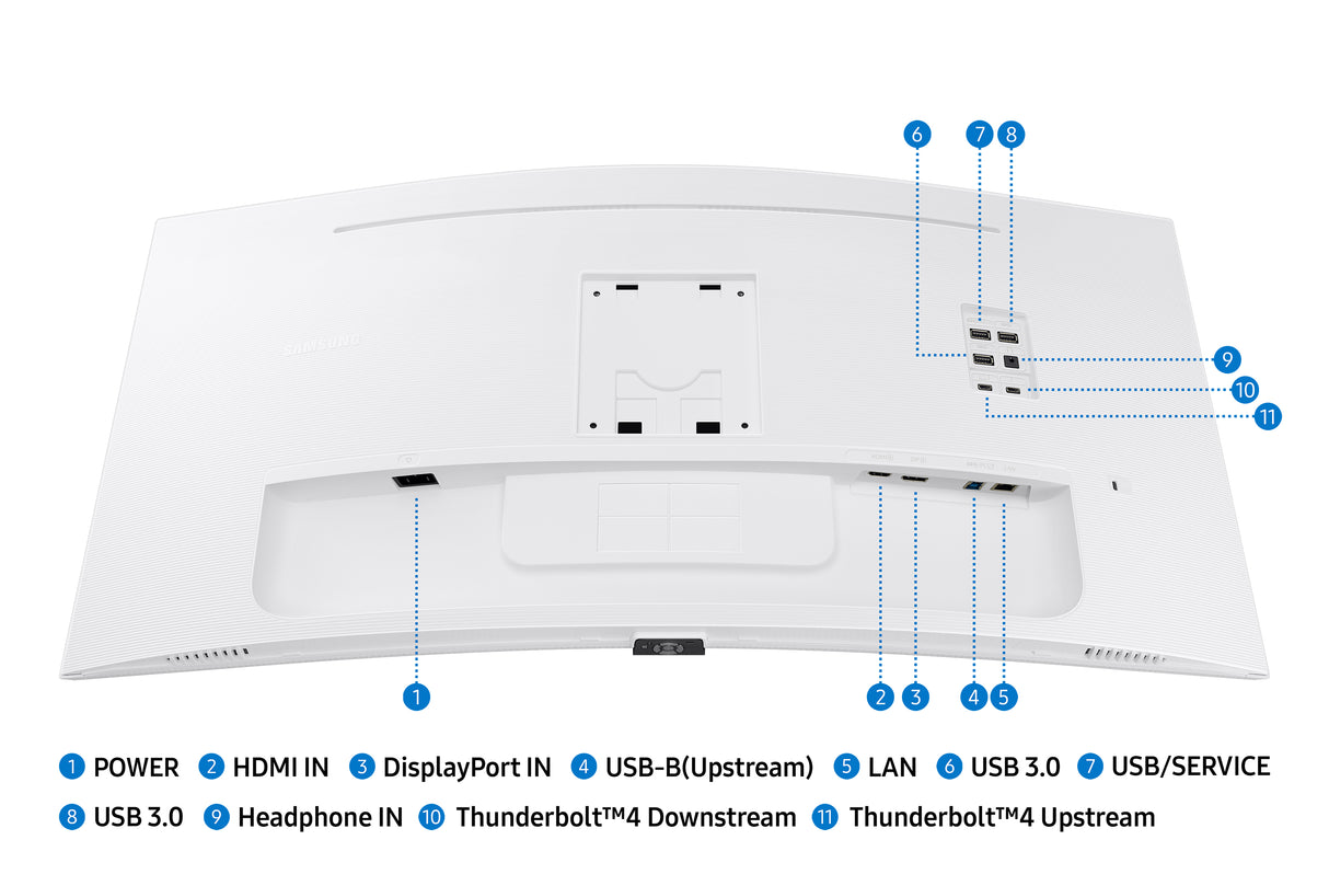 Samsung ViewFinity S6 S34C650TAU 34 VA 3440 x 1440 (UltraWide) Thunderbolt 4 HDMI DisplayPort 100Hz