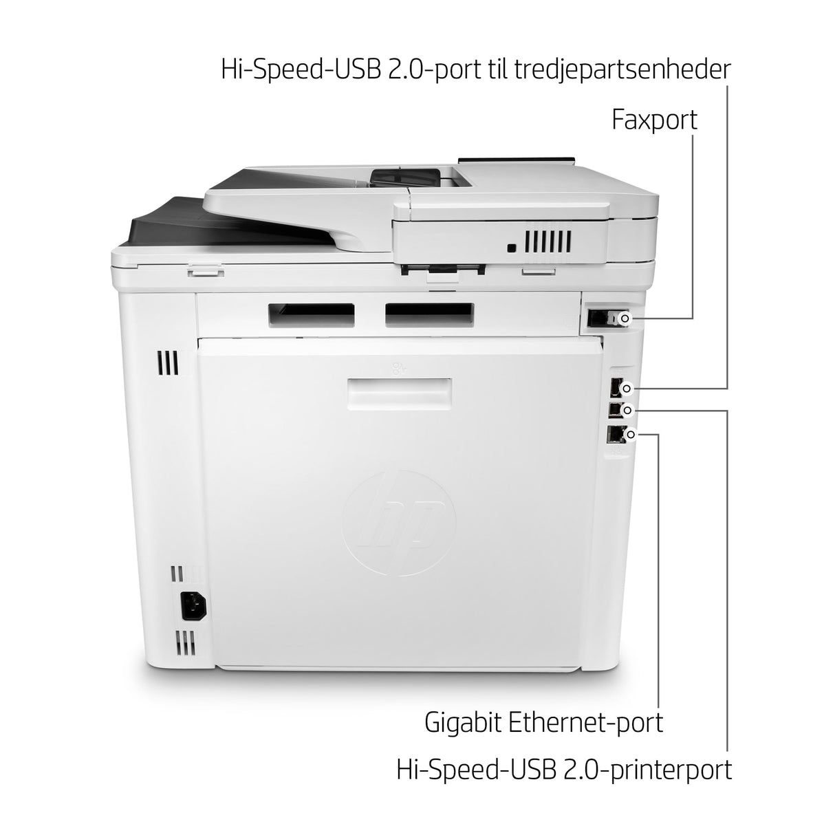 HP Color LaserJet Enterprise MFP M480f