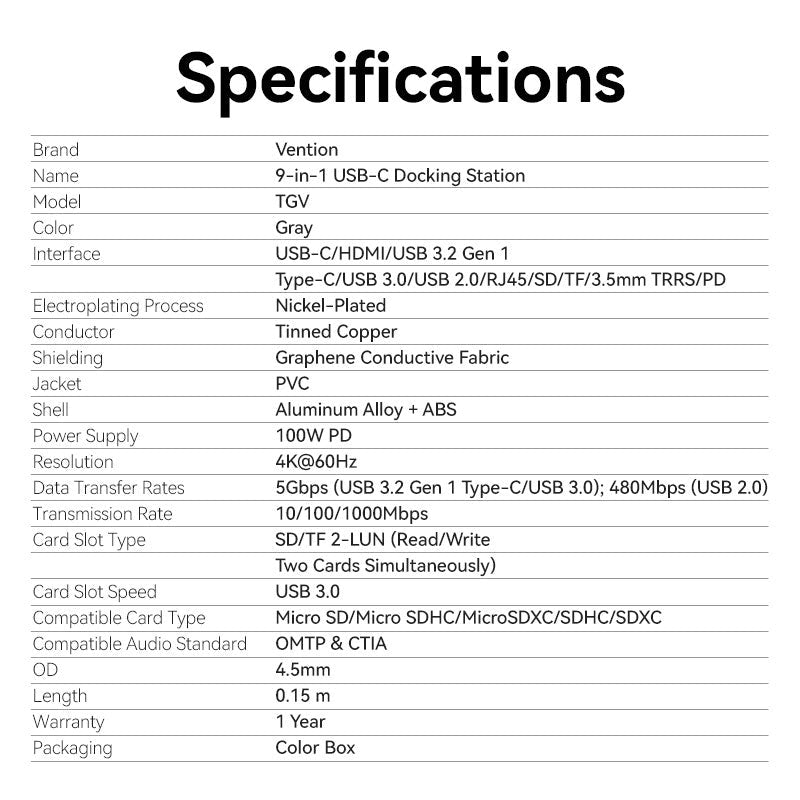 Vention TGVHB interface hub USB Type-C 5000 Mbit/s Grå