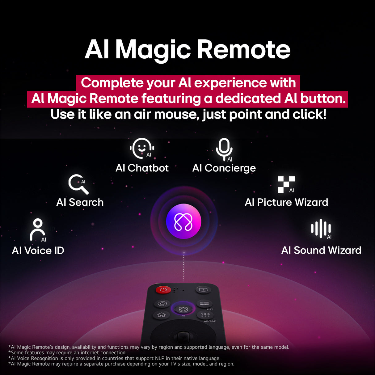 LG 75UA75006LA UHD 4K Smart TV