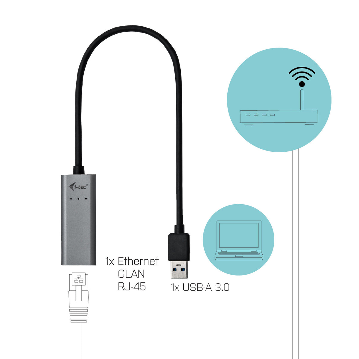 i-tec Metal U3METALGLAN netværkskort Ethernet 1000 Mbit/s