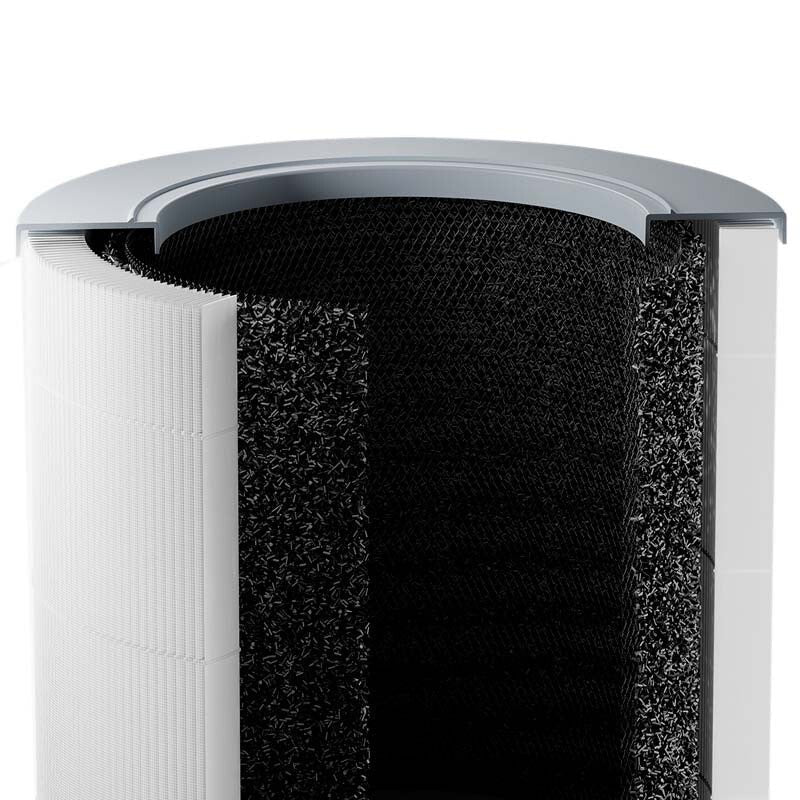Xiaomi AFEP7TFM01 Hvid Filter Luftrenser