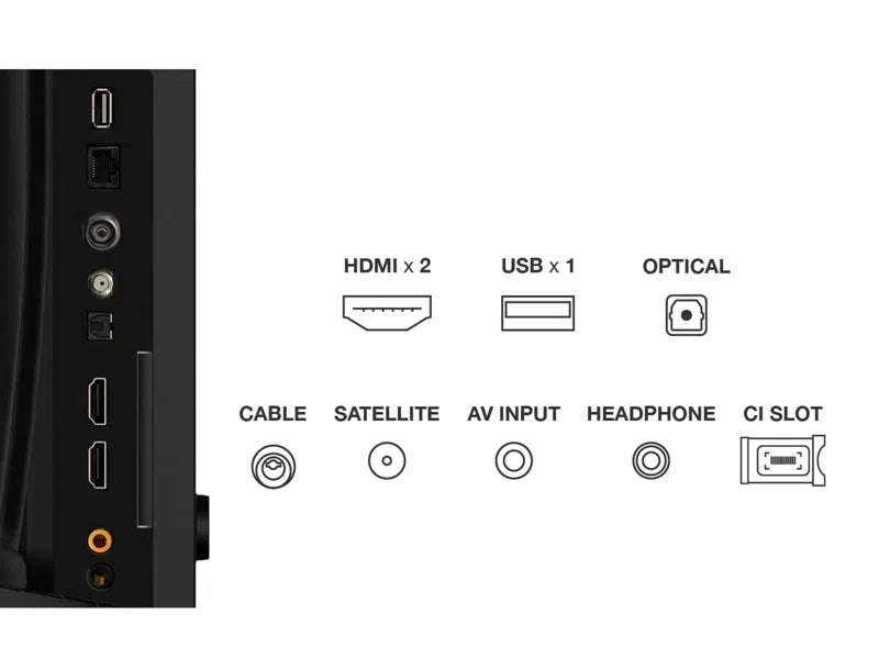 TCL V4C Series 32V4C 32 720p Smart TV