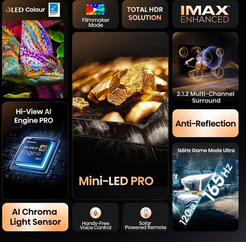 Hisense 55U7Q PRO 139.7 cm (55") 4K Ultra HD Smart TV Wi-Fi Black 500 cd/m²