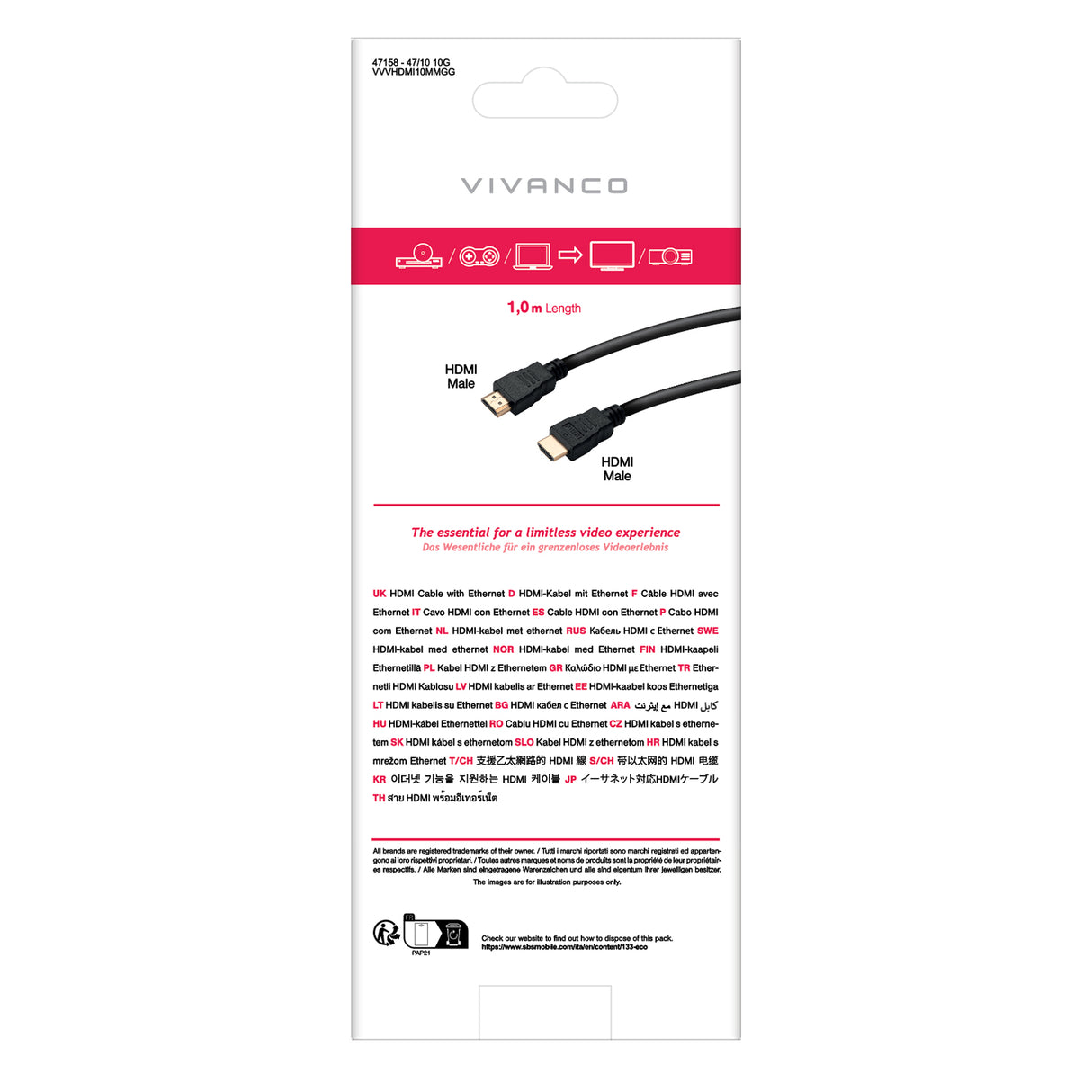 Vivanco HDMI Type A-kabel til 3D og 4K Ultra HD