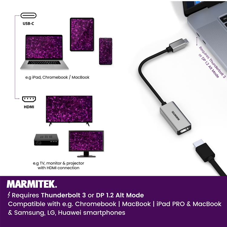 Marmitek USB-C til HDMI adapter. 0,15m