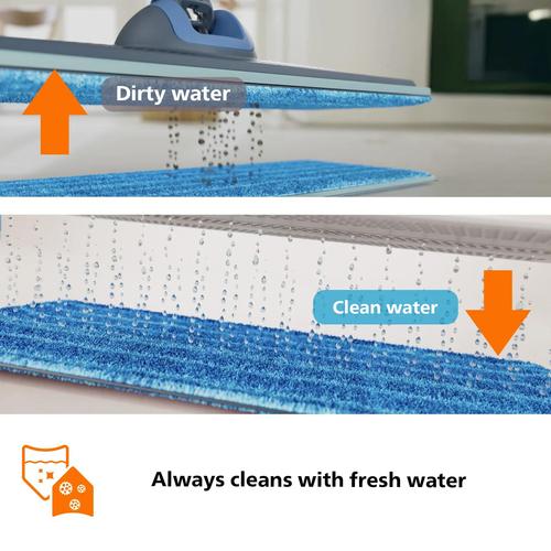 Philips 3000 series OneUp Electric Mop