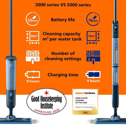 Philips 3000 series OneUp Electric Mop