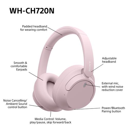 Sony WHCH720NP.CE7 hovedtelefoner/headset Kabel & trådløs Opkald/musik USB Type-C Bluetooth Blå