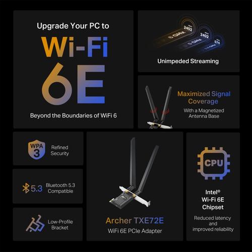 TP-Link Archer TXE72E Intern WLAN / Bluetooth 2402 Mbit/s