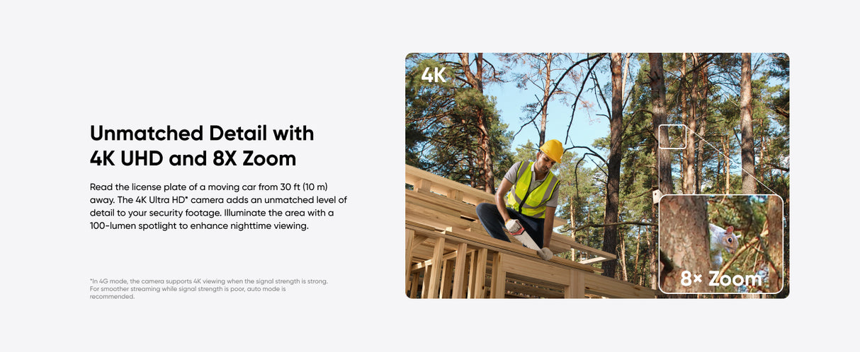 Eufy 4G LTE Cam S330 Kugle (form) IP-sikkerhedskamera Udendørs 3840 x 2160 pixel Loft/væg/pæl