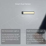 Xiaomi Yeelight Motion Sensor Closet Light A40, 1500mAh, 2700K, sort EU YDQA1620007BKGL