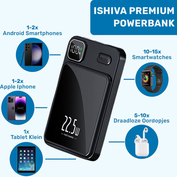 UFUZON Ishiva Magnetisk Trådløs Powerbank 5000 mAh, 22,5W USB-C