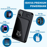 UFUZON Ishiva Magnetisk Trådløs Powerbank 5000 mAh, 22,5W USB-C