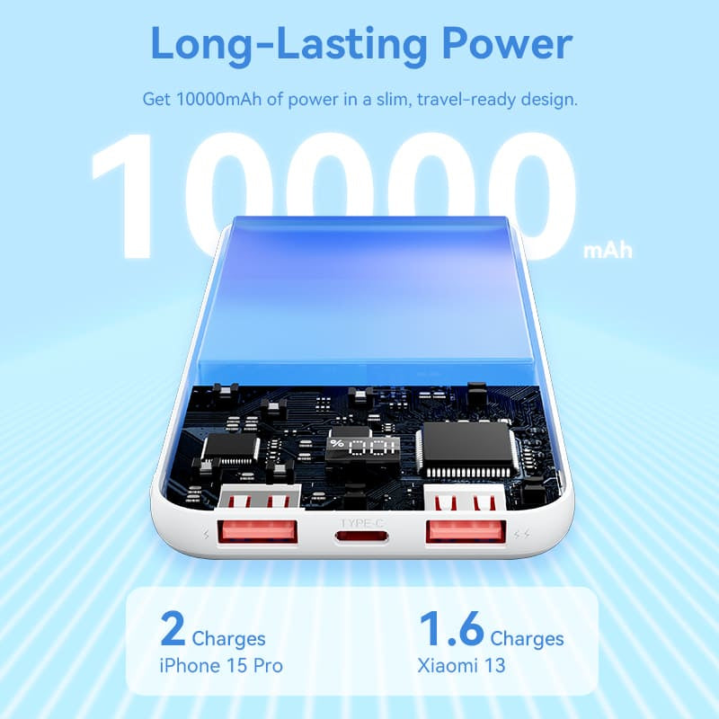 Vention Powerbank, ventiliacija, FHKW0, 10000 mAh, mikro USB, USB-C, 2xUSB-A, Hvid