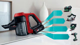 Bosch BCS711PET stav støvsuger & elektrisk kost Stick vakuum Batteri Dry Poseløs 0,3 L Sort, Rød 3 At