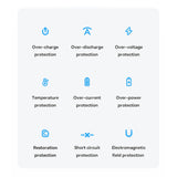 Baseus Bipow Pro Power Bank 10000mAh 20W Purple med USB Type A - USB Type C 3A 0.3m Kabel (PPBD040205)