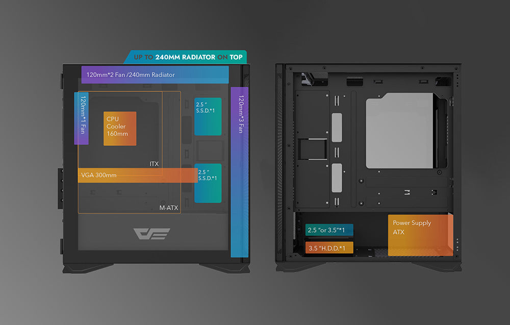 Computer case Darkflash DLM200 (sort)