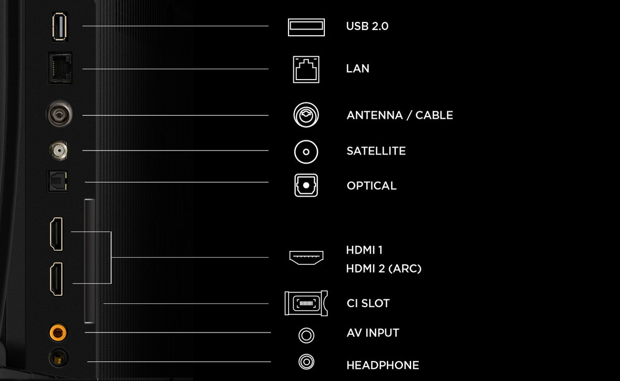 TCL 43S5L QLED Android TV