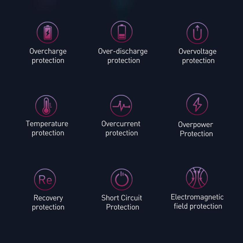 Baseus Adaman powerbank med hurtig opladning 20000mAh 22,5W + USB-A - USB-C 3A kabel 0,3m sort