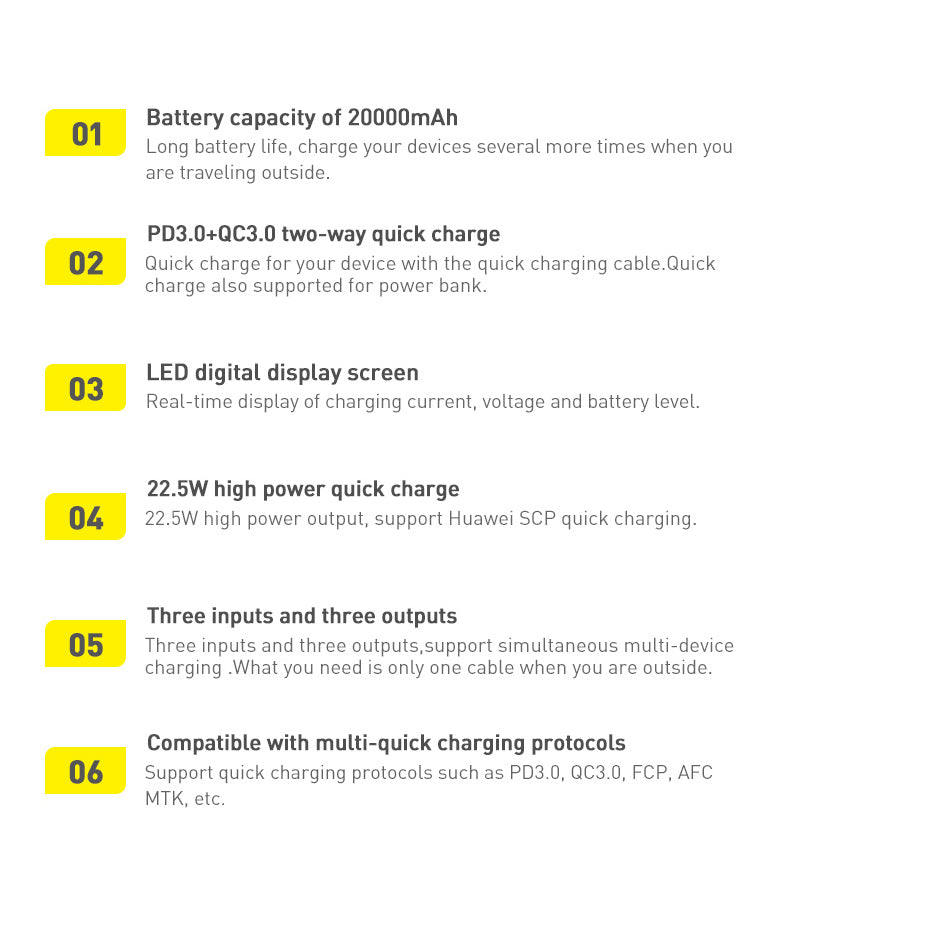 Baseus Adaman powerbank med hurtig opladning 20000mAh 22,5W + USB-A - USB-C 3A kabel 0,3m sort