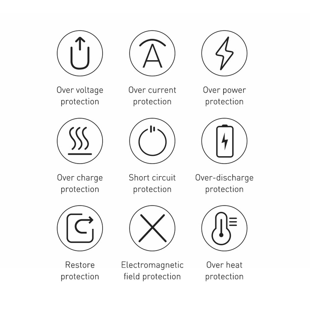 Baseus Bipow hurtig opladning strømbank 20000mAh 15W hvid (Overseas Edition) + USB-A - Micro USB-kabel 0,25m hvid (PPBD050102)
