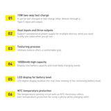 Baseus Bipow hurtig opladning strømbank 20000mAh 15W hvid (Overseas Edition) + USB-A - Micro USB-kabel 0,25m hvid (PPBD050102)