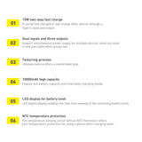 Baseus Bipow powerbank med skærm 10000mAh 15W hvid (Overseas Edition) + USB-A - Micro USB-kabel 0,25m hvid (PPBD050002)