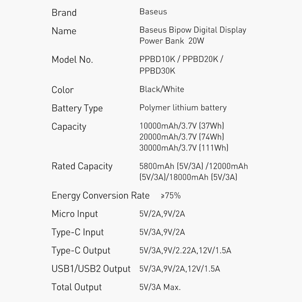 Baseus Bipow Fast Charging Power Bank 10000mAh 20W sort (Overseas Edition) + USB-A - Micro USB 0,25m sort kabel (PPBD050301)