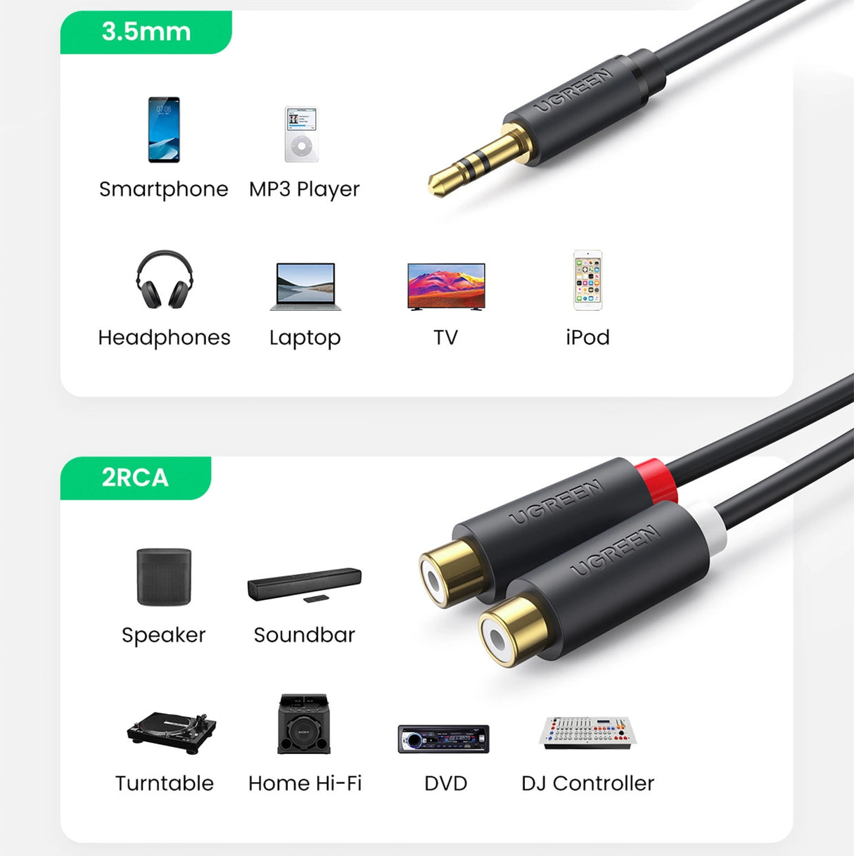 Ugreen audio adapter jack 3,5 mm mandlig til 2xRCA kvindelig kabel 0,25m grå (AV109)