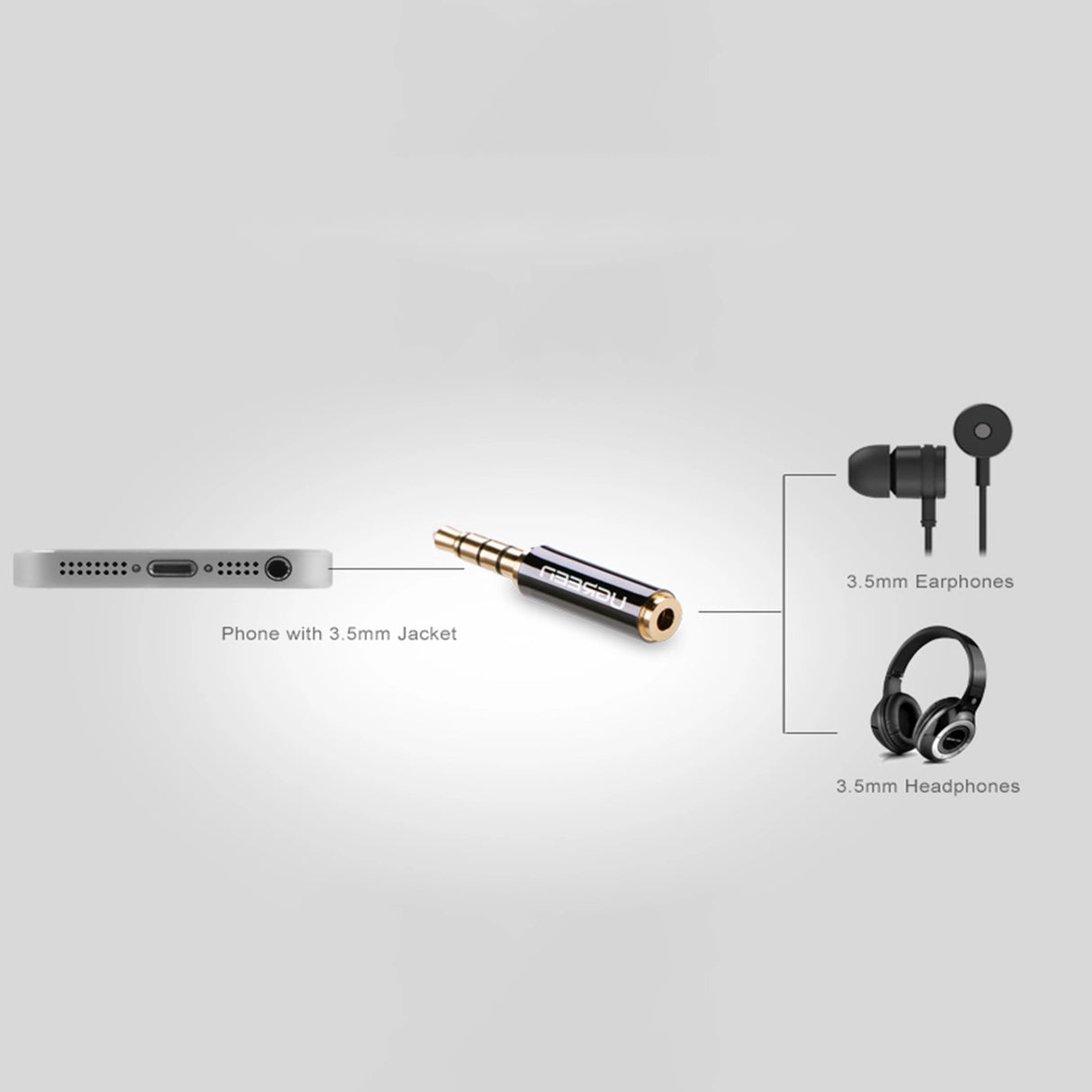 Ugreen audio adapter jack 3,5 mm mand til jack 2,5 mm kvinde sort (20502)