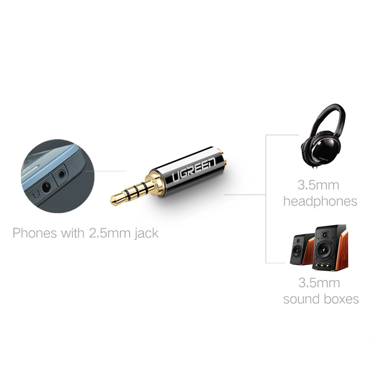 Ugreen audio adapter jack 2,5 mm mand til jack 3,5 mm kvinde sort (20501)