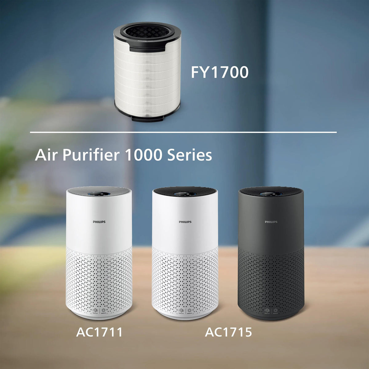 Philips Genuine replacement filter FY1700/30 HEPA NanoProtect-filter