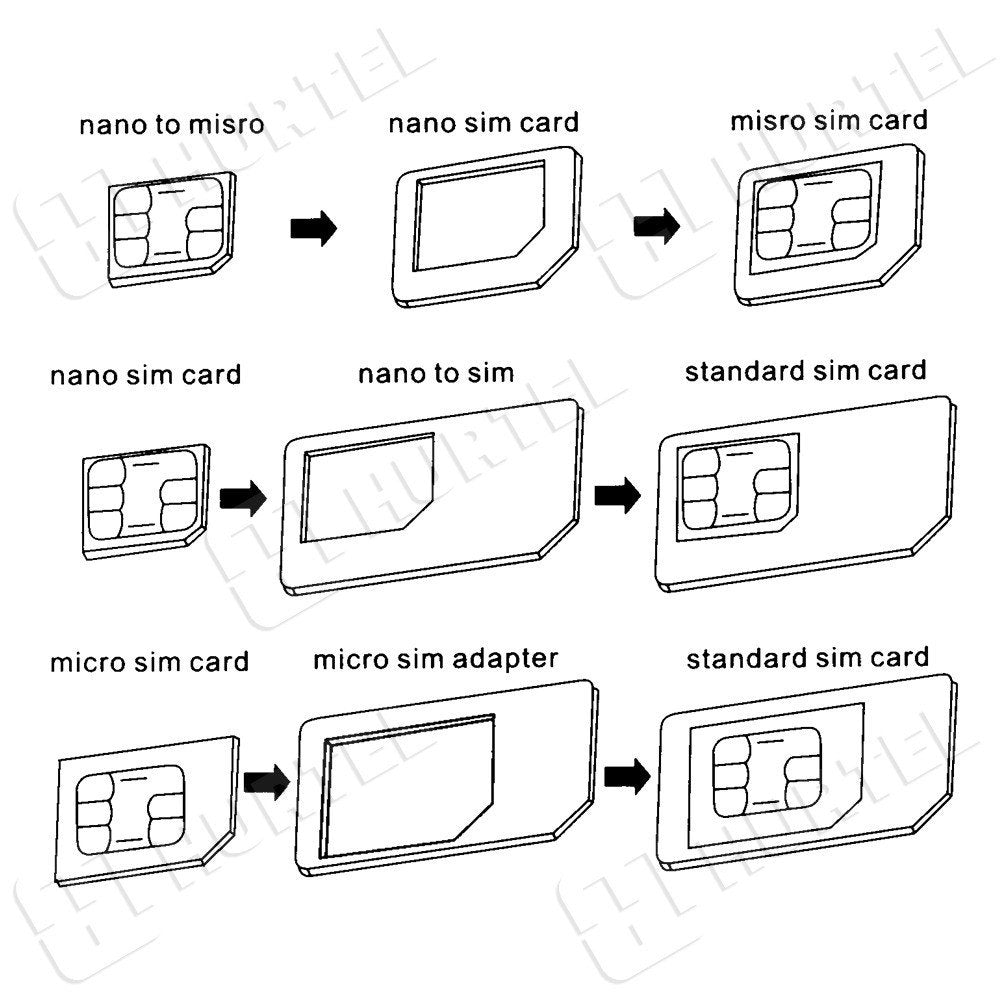 Noosa SIM Card Adapter Set + Key - Hvid