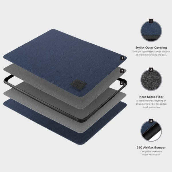 Uniq Dfender cover til en 16" laptop - sort