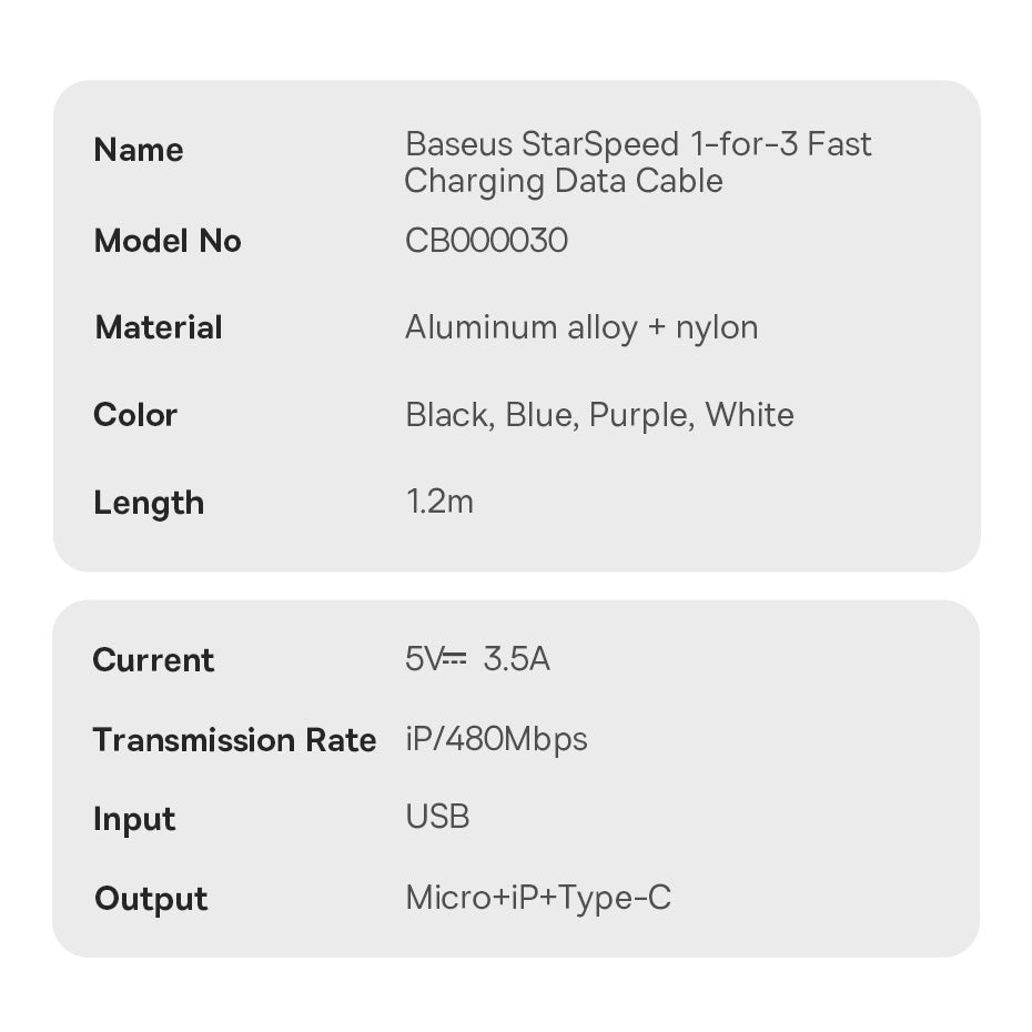 3in1 USB - micro USB / Lightning / USB C 3.5A 1.2m kabel Baseus StarSpeed - sort