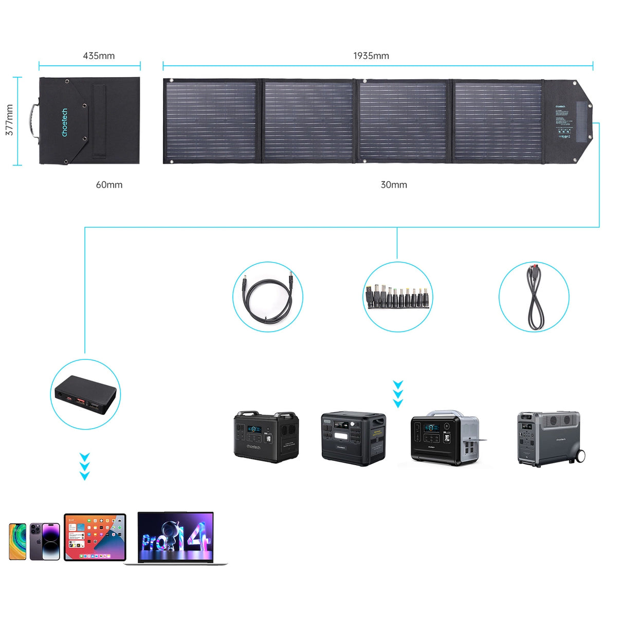 Choetech SC009-V2 solopladning 100W USB-C / 2x USB-A PD QC - sort