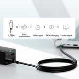 Baseus fast charger GaN5 Pro HUB HDMI 2 x USB-C / USB-A / HDMI 4K 30Hz 1.5m black + USB-C cable - USB-C 100W 40Gb/s (USB4) 1m (CCGP110201)