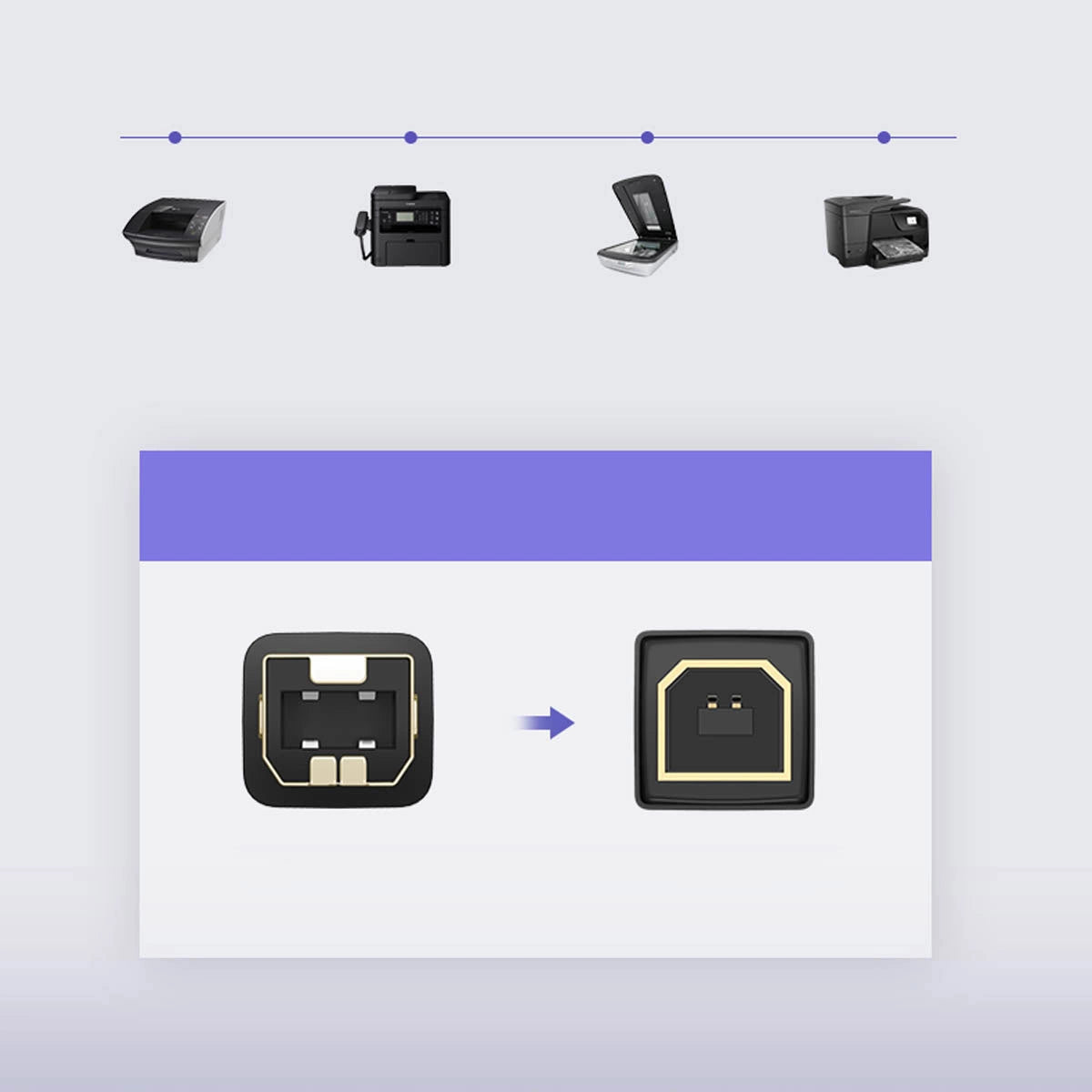 Ugreen printer kabel USB-A - USB-B 480Mb/s 5m sort (US135)