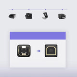 Ugreen printer kabel USB-A - USB-B 480Mb/s 5m sort (US135)