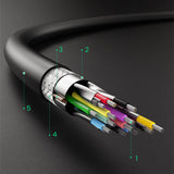Ugreen US128 10369 USB-A 3.0 / USB-A 3.0 5Gb/s 0,5m kabel - sort