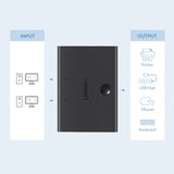 Ugreen switch switch 2xUSB-B - USB-A sort (30345)