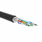 Ugreen HD107 10141 HDMI (Male) - HDMI (Female) 4K Kabel 1m - sort