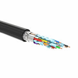 Ugreen HD107 10141 HDMI (mand) - HDMI (kvind) 4K Kabel 1m - sort