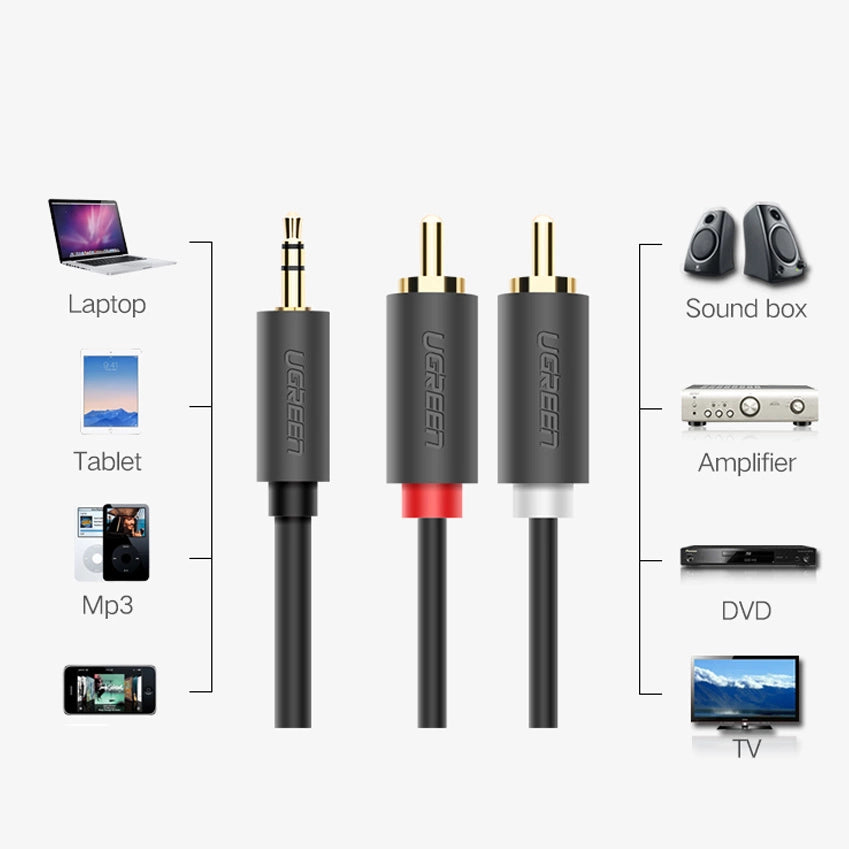Ugreen AV102 10511 kabel 3,5 mm mini jack (mand) / 2RCA (mand) 1,5 m - grå
