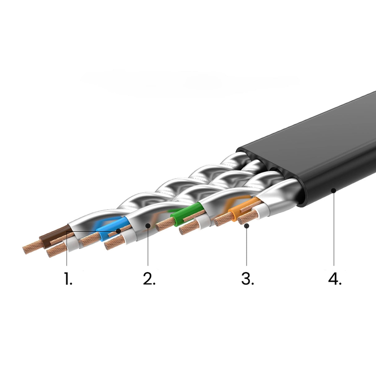 Ugreen Ethernet patch cord U/FTP Cat. 7 10Gb/s flad 0,5m sort (NW106)