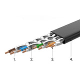 Ugreen Ethernet patch cord U/FTP Cat. 7 10Gb/s flad 0,5m sort (NW106)